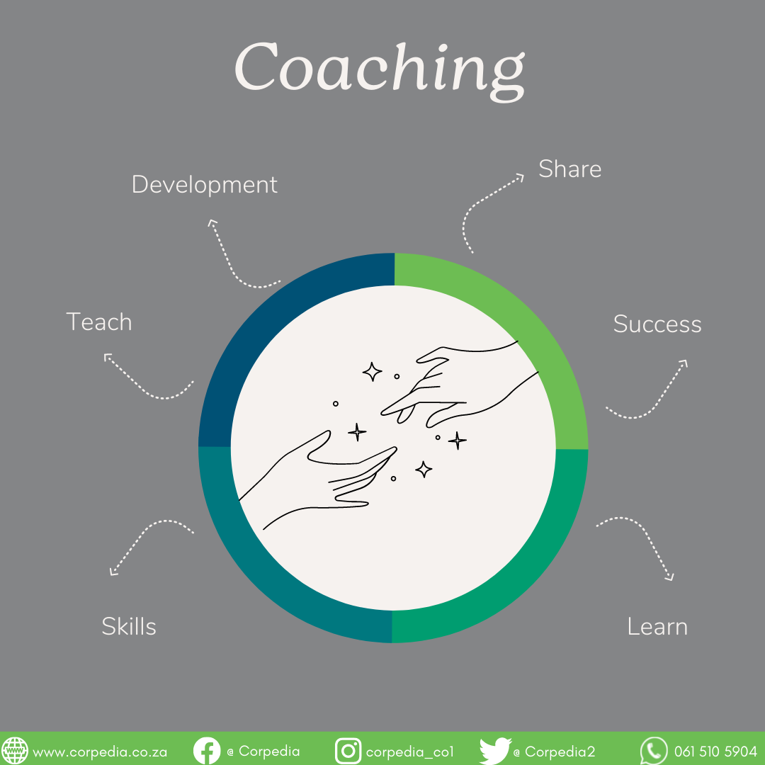 Quick Guide to Coaching and Mentoring To Corpedia